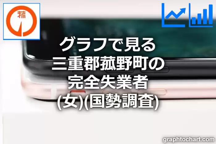 グラフで見る三重郡菰野町の完全失業者（女）は多い？少い？(推移グラフと比較)