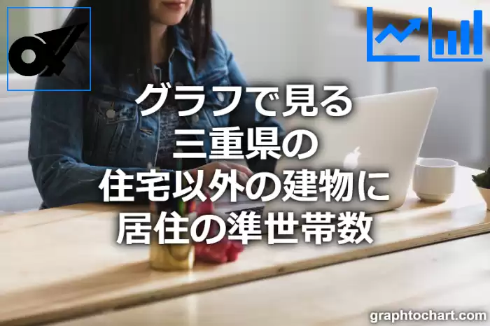 グラフで見る三重県の住宅以外の建物に居住の準世帯数は多い？少い？(推移グラフと比較)