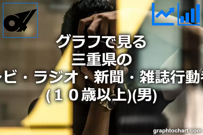 グラフで見る三重県のテレビ・ラジオ・新聞・雑誌行動者率（１０歳以上）（男）は高い？低い？(推移グラフと比較)