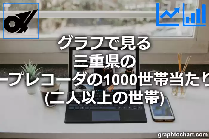 グラフで見る三重県のビデオテープレコーダの1000世帯当たり所有数量（二人以上の世帯）は多い？少い？(推移グラフと比較)