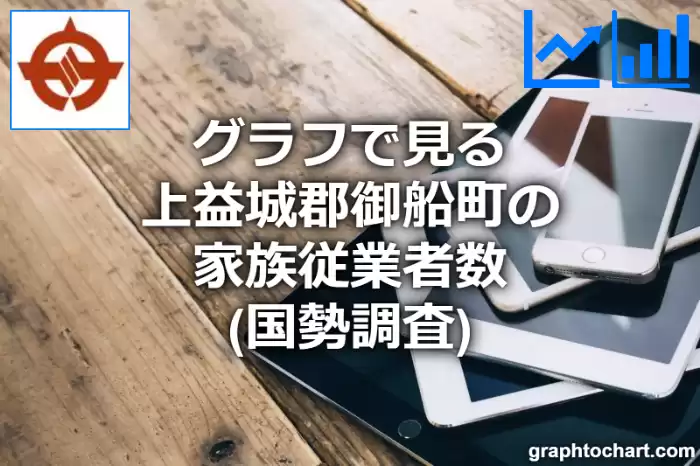 グラフで見る上益城郡御船町の家族従業者数は多い？少い？(推移グラフと比較)