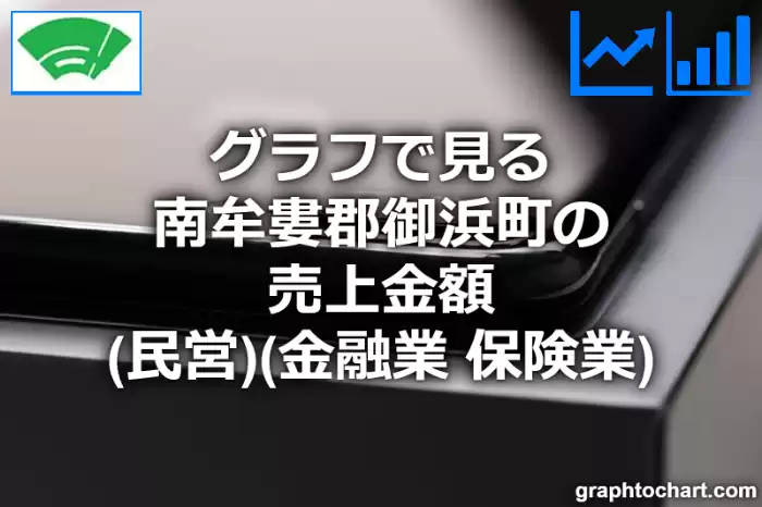 グラフで見る南牟婁郡御浜町の金融業，保険業の売上金額（民営）は高い？低い？(推移グラフと比較)