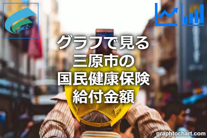 グラフで見る三原市の国民健康保険給付金額は高い？低い？(推移グラフと比較)