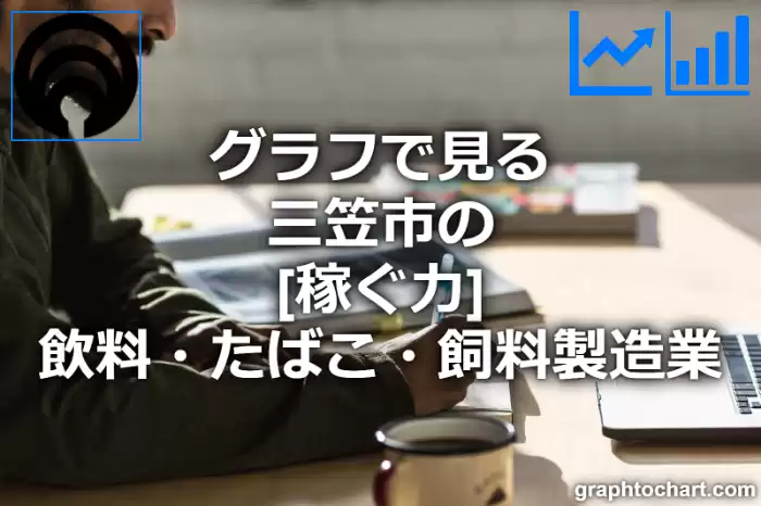 グラフで見る三笠市の飲料・たばこ・飼料製造業の「稼ぐ力」は高い？低い？(推移グラフと比較)