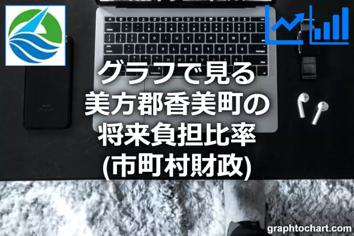 グラフで見る美方郡香美町の将来負担比率は高い？低い？(推移グラフと比較)