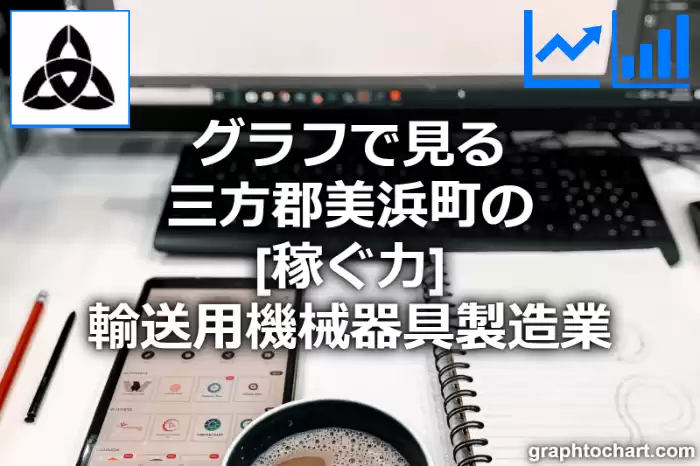 グラフで見る三方郡美浜町の輸送用機械器具製造業の「稼ぐ力」は高い？低い？(推移グラフと比較)