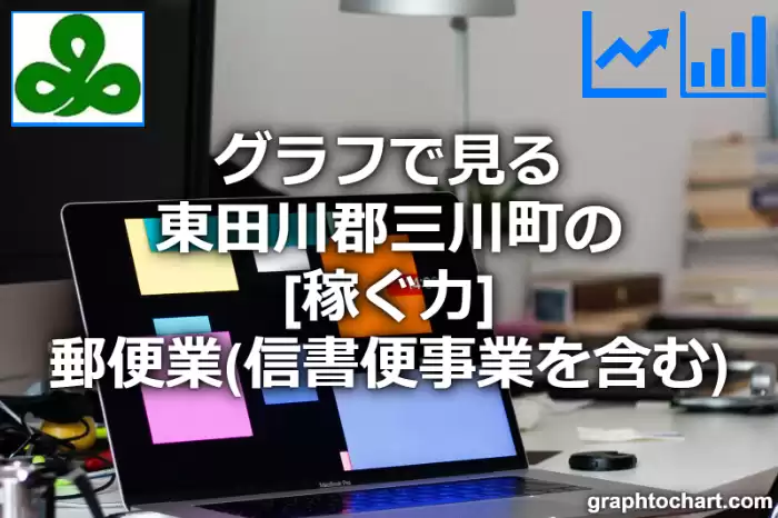 グラフで見る東田川郡三川町の郵便業（信書便事業を含む）の「稼ぐ力」は高い？低い？(推移グラフと比較)