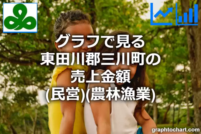 グラフで見る東田川郡三川町の農林漁業の売上金額（民営）は高い？低い？(推移グラフと比較)