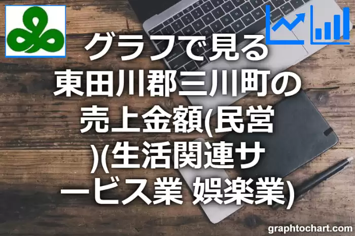 グラフで見る東田川郡三川町の生活関連サービス業，娯楽業の売上金額（民営）は高い？低い？(推移グラフと比較)