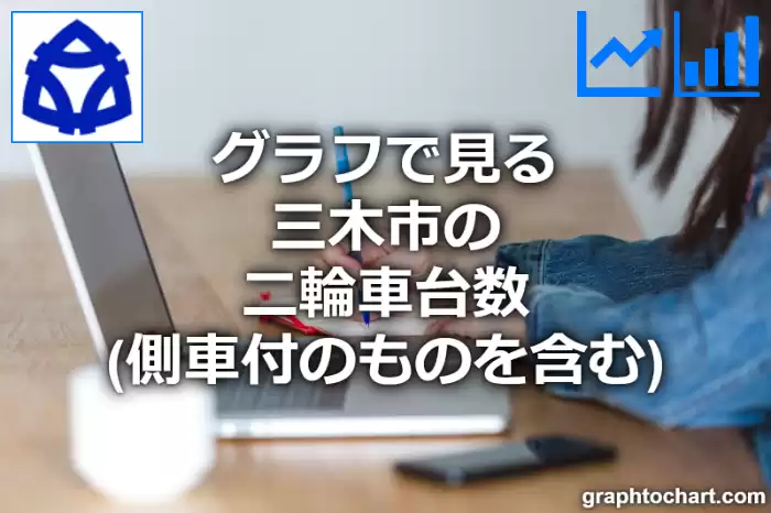 グラフで見る三木市の二輪車台数（側車付のものを含む）は多い？少い？(推移グラフと比較)