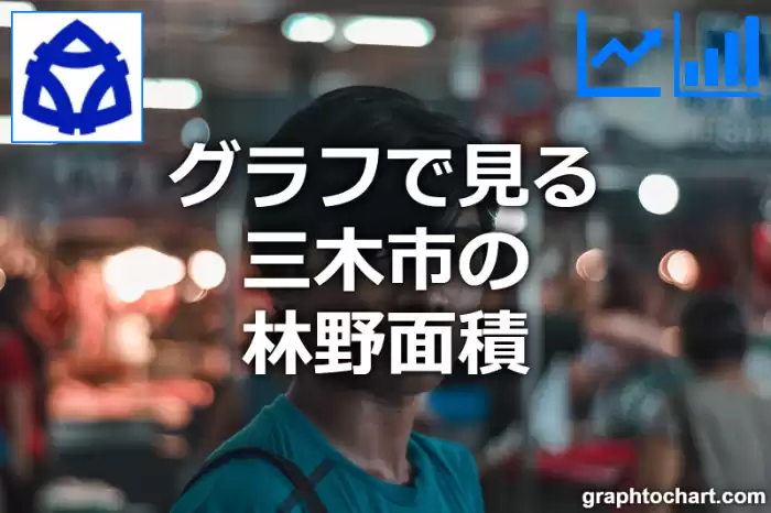 グラフで見る三木市の林野面積は広い？狭い？(推移グラフと比較)