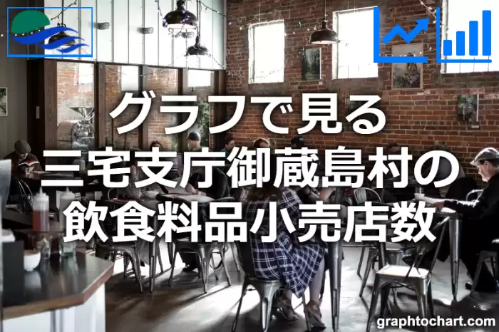 グラフで見る三宅支庁御蔵島村の飲食料品小売店数は多い？少い？(推移グラフと比較)