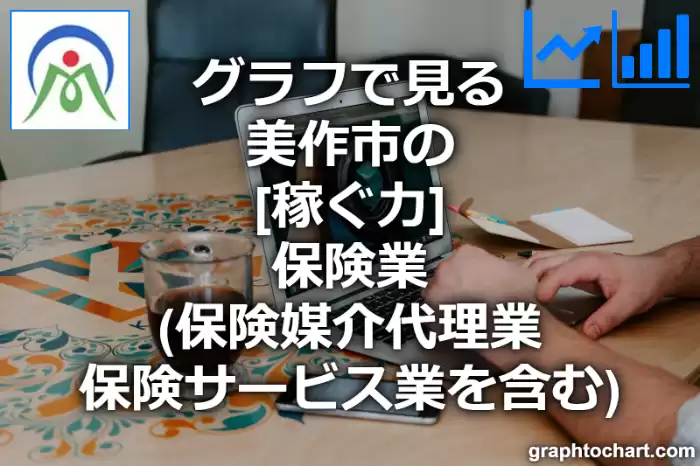 グラフで見る美作市の保険業（保険媒介代理業，保険サービス業を含む）の「稼ぐ力」は高い？低い？(推移グラフと比較)