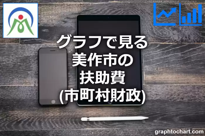 グラフで見る美作市の扶助費は高い？低い？(推移グラフと比較)