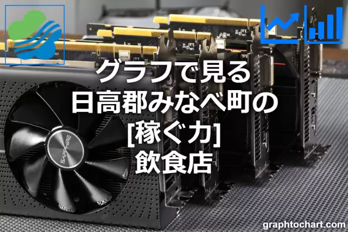 グラフで見る日高郡みなべ町の飲食店の「稼ぐ力」は高い？低い？(推移グラフと比較)