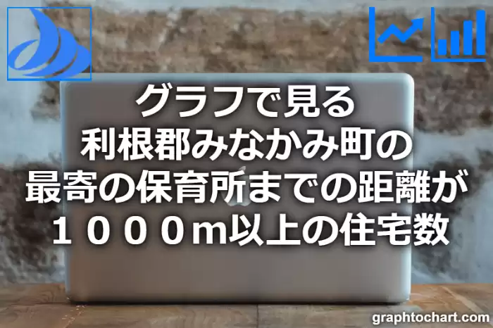 グラフで見る利根郡みなかみ町の最寄の保育所までの距離が１０００ｍ以上の住宅数は多い？少い？(推移グラフと比較)