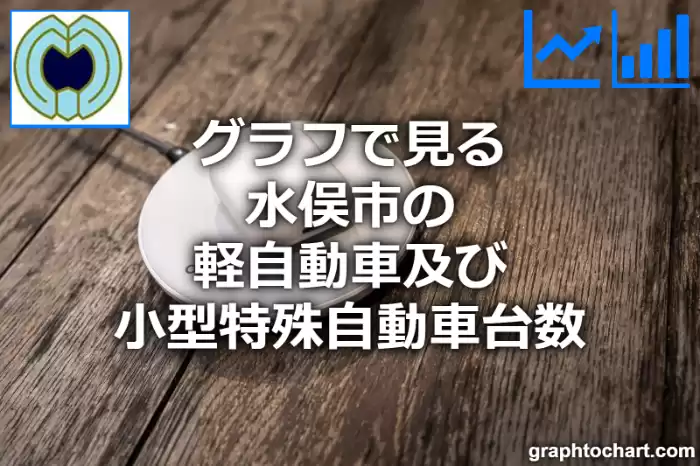 グラフで見る水俣市の軽自動車及び小型特殊自動車台数は多い？少い？(推移グラフと比較)