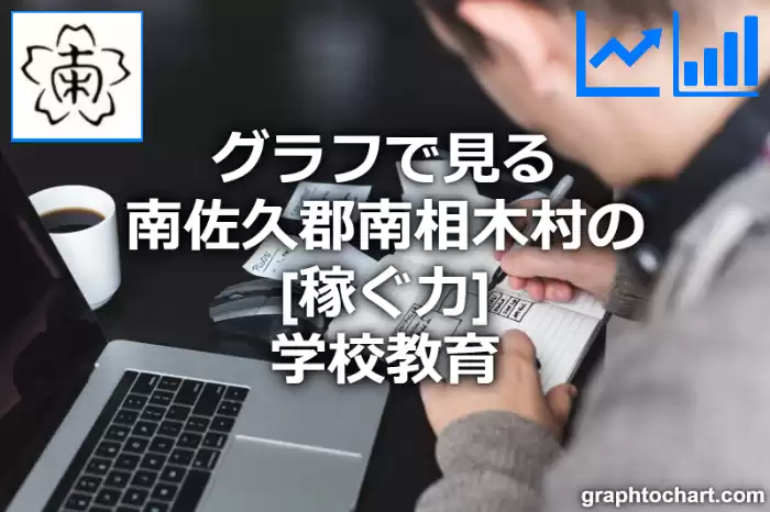 グラフで見る南佐久郡南相木村の学校教育の「稼ぐ力」は高い？低い？(推移グラフと比較)