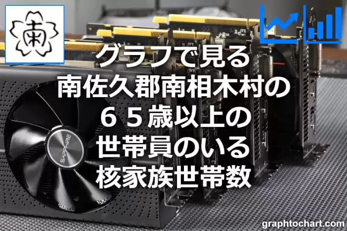 グラフで見る南佐久郡南相木村の６５歳以上の世帯員のいる核家族世帯数は多い？少い？(推移グラフと比較)