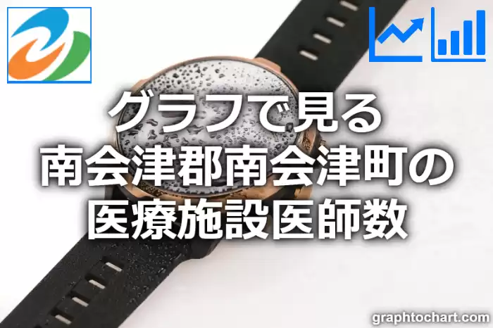 グラフで見る南会津郡南会津町の医療施設医師数は多い？少い？(推移グラフと比較)