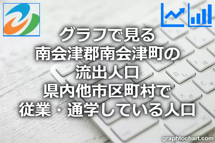 グラフで見る南会津郡南会津町の流出人口（県内他市区町村で従業・通学している人口）は多い？少い？(推移グラフと比較)