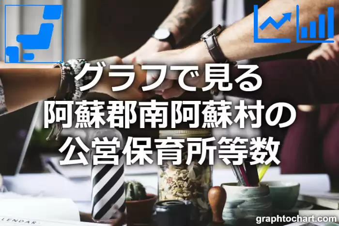 グラフで見る阿蘇郡南阿蘇村の公営保育所等数は多い？少い？(推移グラフと比較)