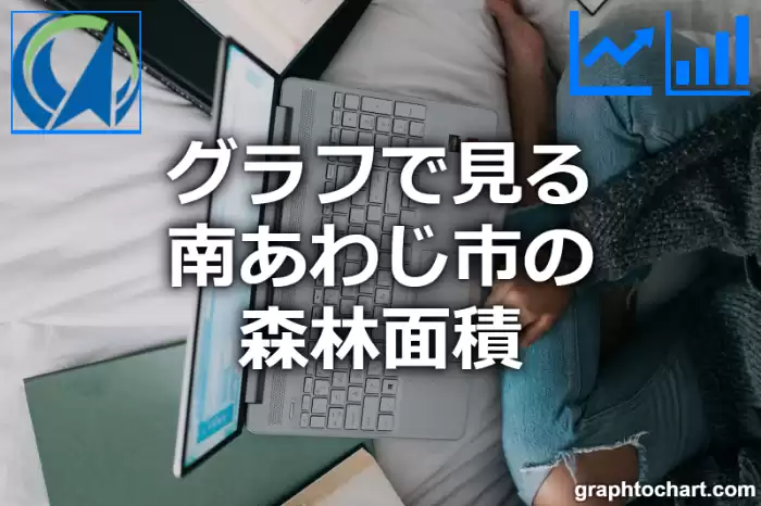 グラフで見る南あわじ市の森林面積は広い？狭い？(推移グラフと比較)