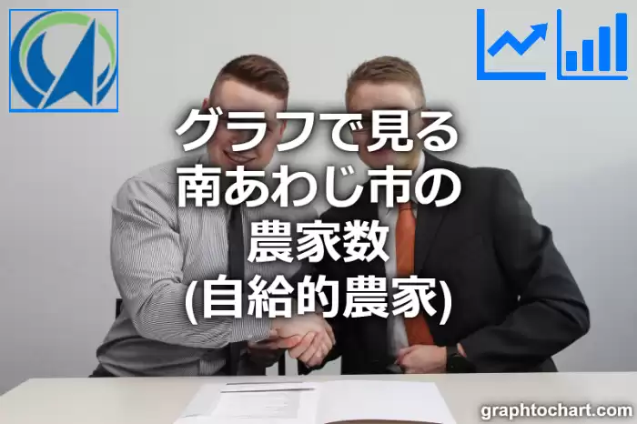 グラフで見る南あわじ市の農家数（自給的農家）は多い？少い？(推移グラフと比較)