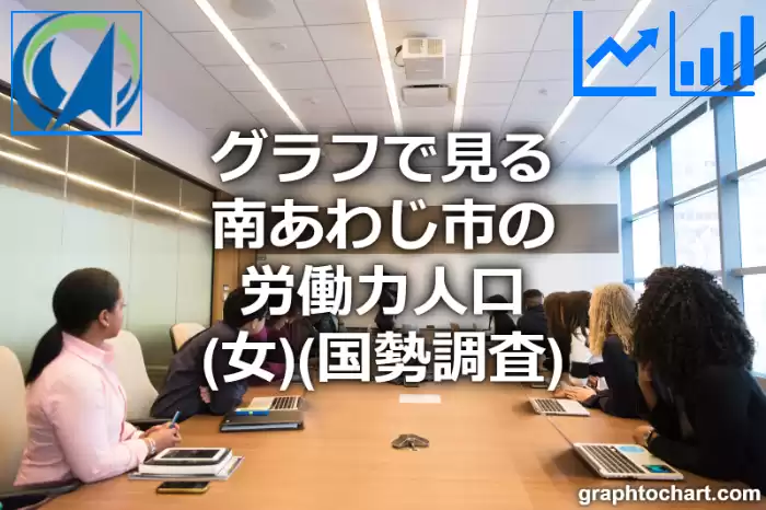 グラフで見る南あわじ市の労働力人口（女）は多い？少い？(推移グラフと比較)