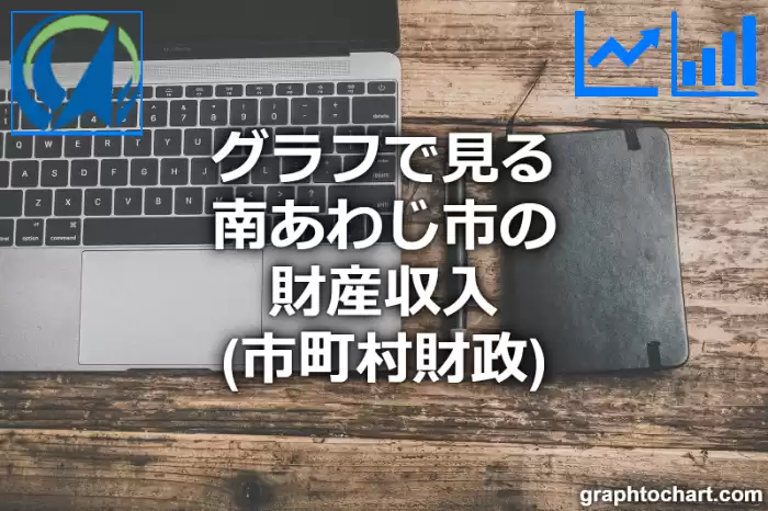 グラフで見る南あわじ市の財産収入は高い？低い？(推移グラフと比較)