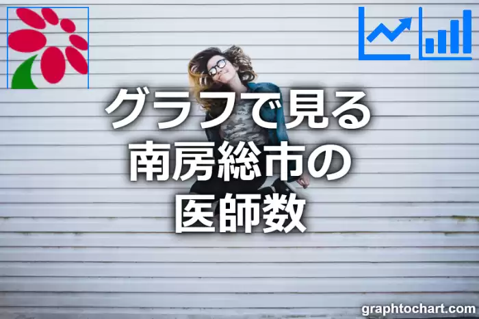 グラフで見る南房総市の医師数は多い？少い？(推移グラフと比較)