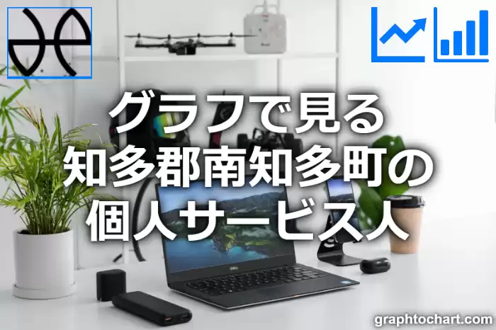 グラフで見る知多郡南知多町の個人サービス人は多い？少い？(推移グラフと比較)