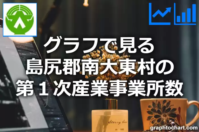 グラフで見る島尻郡南大東村の第１次産業事業所数は多い？少い？(推移グラフと比較)