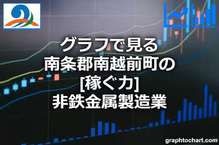 グラフで見る南条郡南越前町の非鉄金属製造業の「稼ぐ力」は高い？低い？(推移グラフと比較)