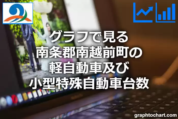 グラフで見る南条郡南越前町の軽自動車及び小型特殊自動車台数は多い？少い？(推移グラフと比較)