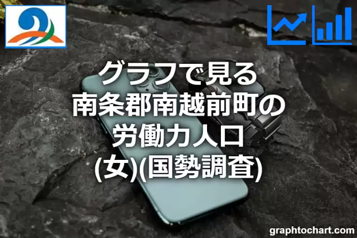 グラフで見る南条郡南越前町の労働力人口（女）は多い？少い？(推移グラフと比較)