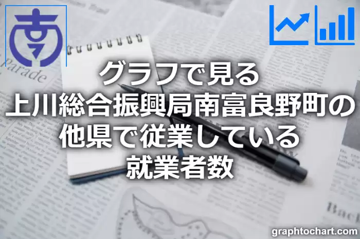 グラフで見る上川総合振興局南富良野町の他県で従業している就業者数は多い？少い？(推移グラフと比較)