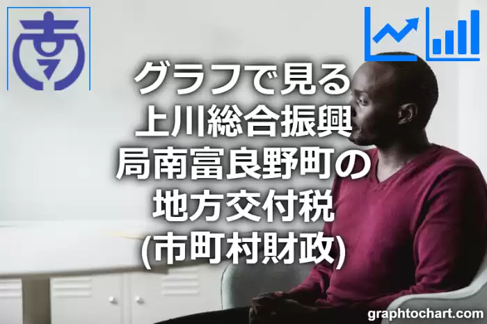 グラフで見る上川総合振興局南富良野町の地方交付税は高い？低い？(推移グラフと比較)