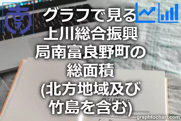 グラフで見る上川総合振興局南富良野町の総面積は広い？狭い？(推移グラフと比較)