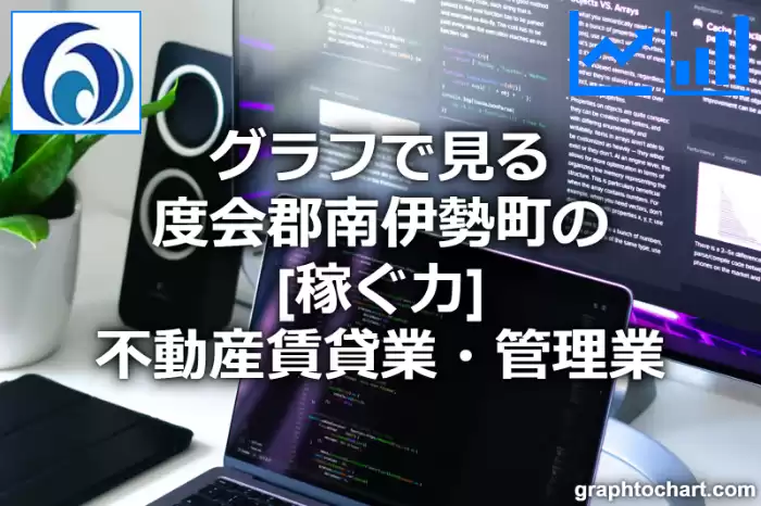 グラフで見る度会郡南伊勢町の不動産賃貸業・管理業の「稼ぐ力」は高い？低い？(推移グラフと比較)