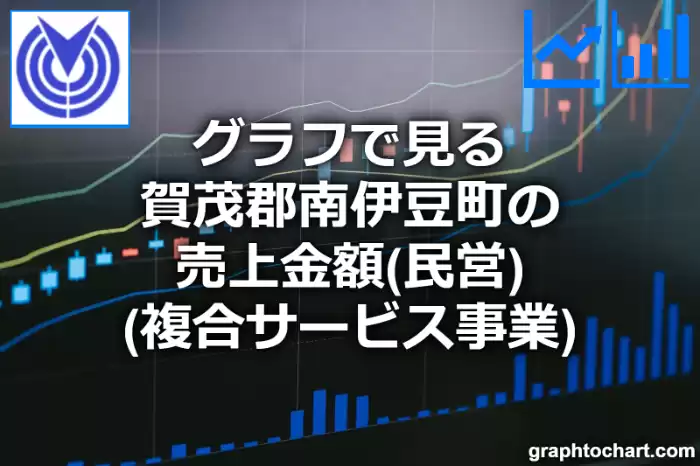 グラフで見る賀茂郡南伊豆町の複合サービス事業の売上金額（民営）は高い？低い？(推移グラフと比較)