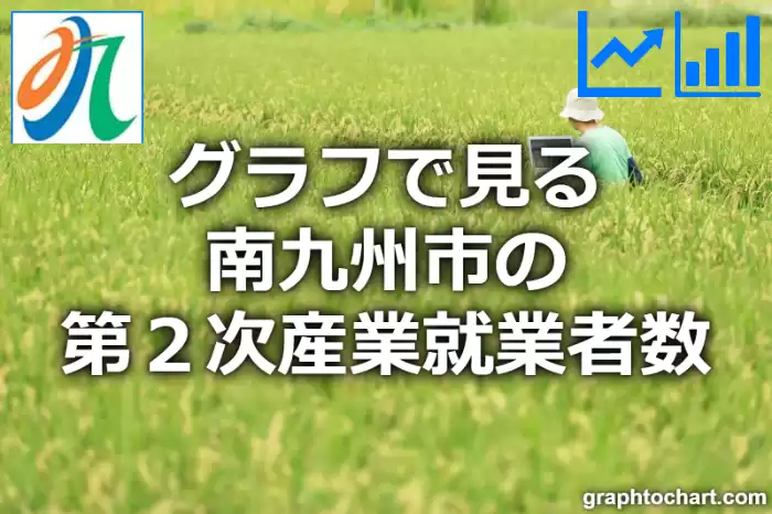 グラフで見る南九州市の第２次産業就業者数は多い？少い？(推移グラフと比較)