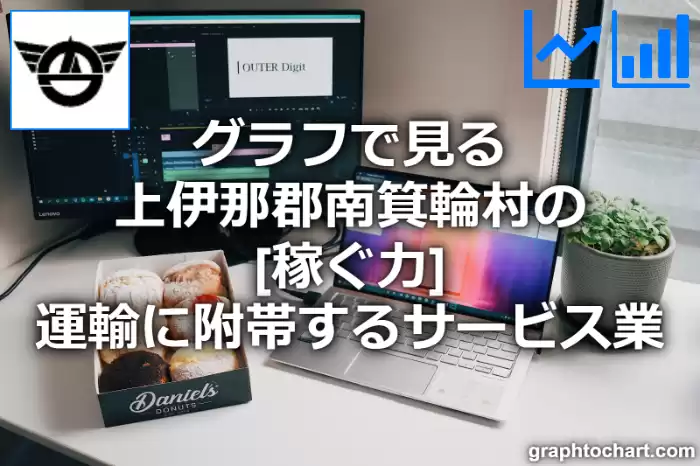 グラフで見る上伊那郡南箕輪村の運輸に附帯するサービス業の「稼ぐ力」は高い？低い？(推移グラフと比較)