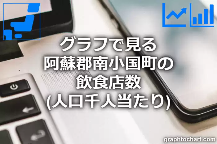 グラフで見る阿蘇郡南小国町の飲食店数（人口千人当たり）は多い？少い？(推移グラフと比較)