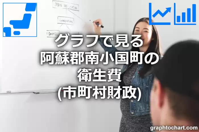 グラフで見る阿蘇郡南小国町の衛生費は高い？低い？(推移グラフと比較)