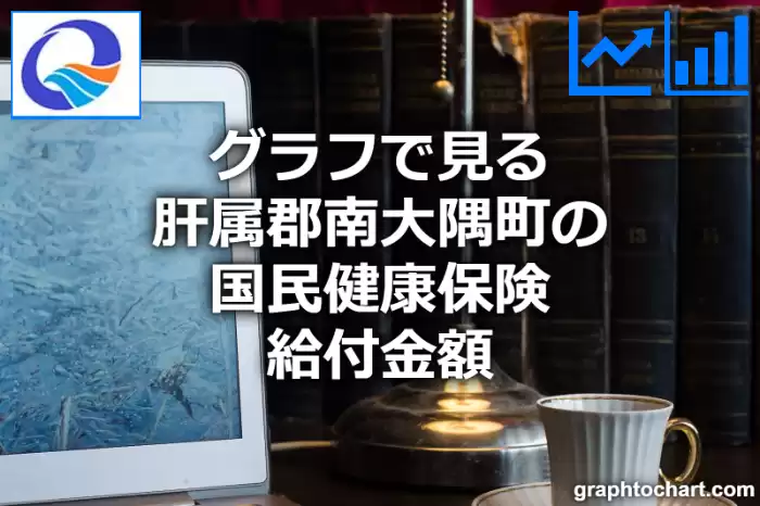 グラフで見る肝属郡南大隅町の国民健康保険給付金額は高い？低い？(推移グラフと比較)