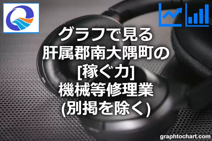 グラフで見る肝属郡南大隅町の機械等修理業（別掲を除く）の「稼ぐ力」は高い？低い？(推移グラフと比較)