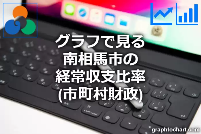 グラフで見る南相馬市の経常収支比率は高い？低い？(推移グラフと比較)