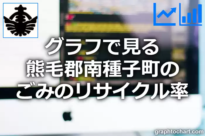 グラフで見る熊毛郡南種子町のごみのリサイクル率は高い？低い？(推移グラフと比較)