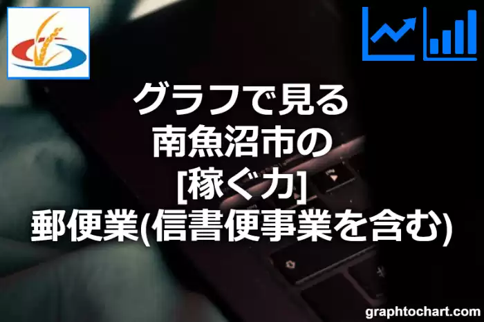 グラフで見る南魚沼市の郵便業（信書便事業を含む）の「稼ぐ力」は高い？低い？(推移グラフと比較)